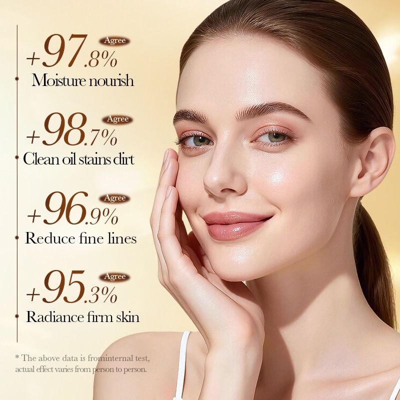 Set de Cuidado Facial con Colá - Luxury Skincare Set reseña y precio